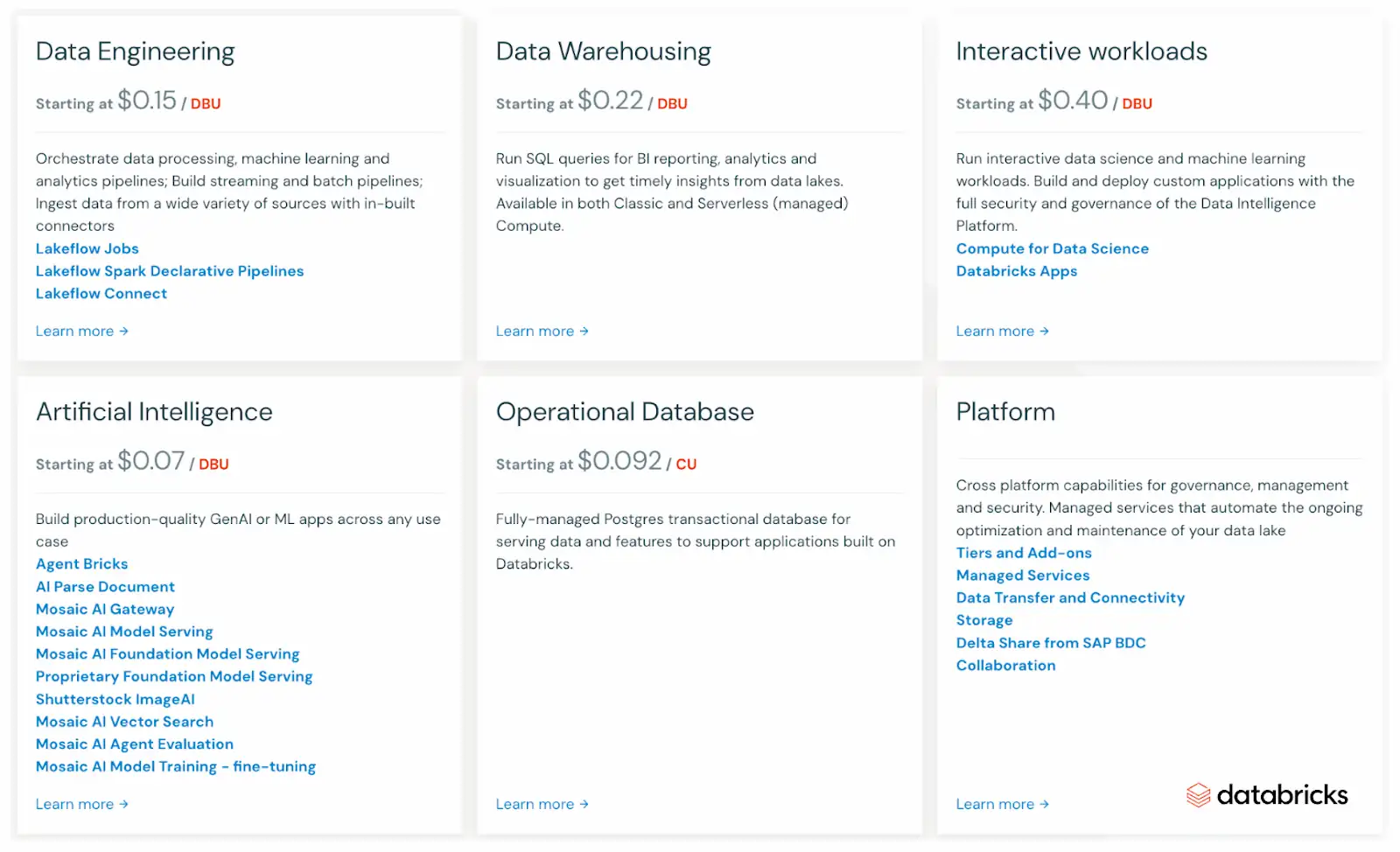 Databricks has a complex, modular approach to pricing. Its features are priced separately based on usage.